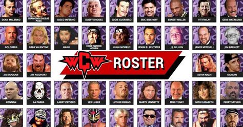 iwc championship|complete list of wcw wrestlers.